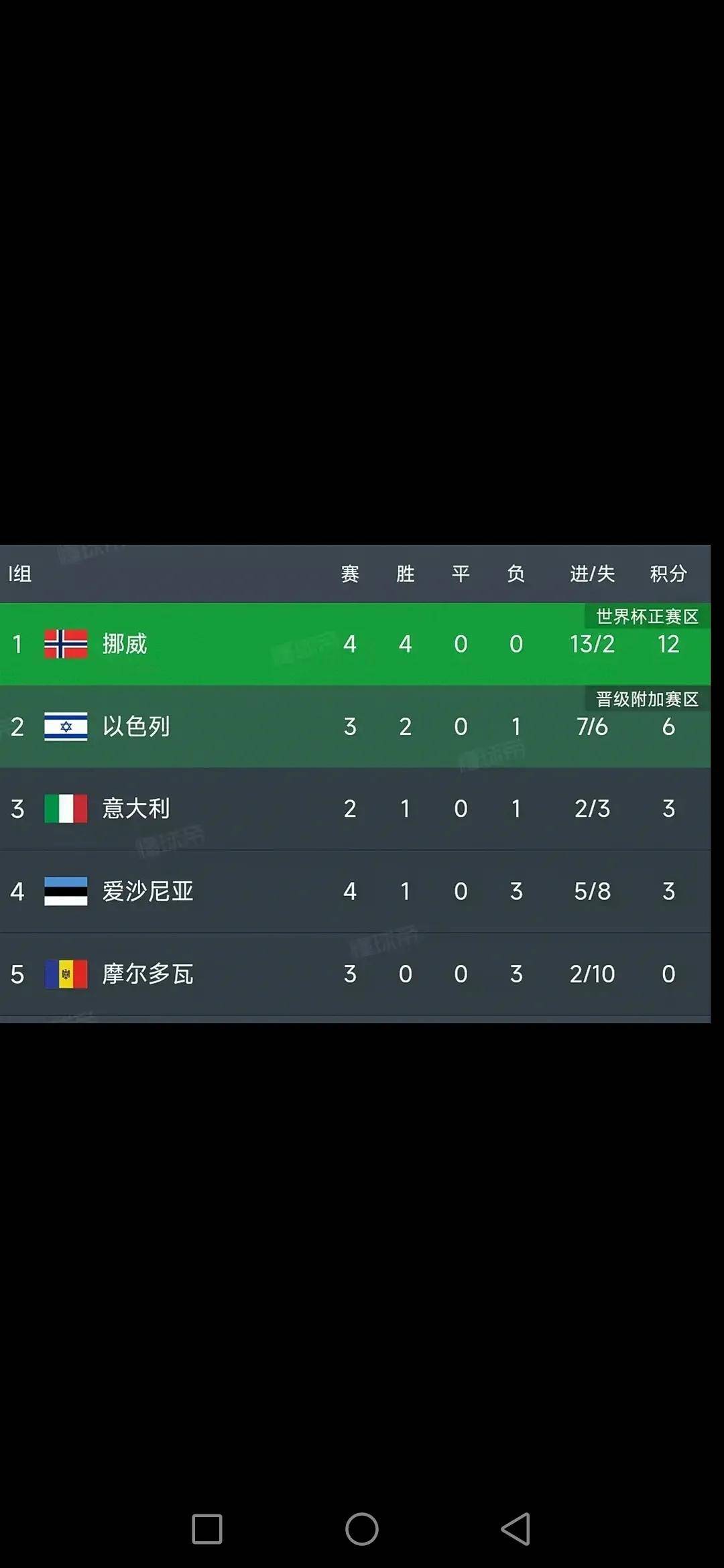 冰岛国家队渴望在欧洲预选赛中取得胜利